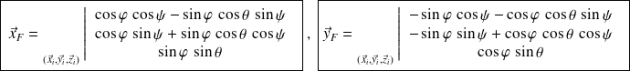 \boxed{ \, \vec x_F = {\vphantom{\left\{\begin{array}{ccc}a\\b\\c\\\end{array}\right\}}}_{(\vec x_i, \vec y_i, \vec z_i)}{ } \left | \begin{array}{c} \cos \varphi \, \cos \psi - \sin \varphi \, \cos \theta \, \sin \psi \\ \cos \varphi \, \sin \psi + \sin \varphi \, \cos \theta \, \cos \psi \\ \sin \varphi \, \sin \theta \end{array} \right . \, } \text{ , } \, \boxed{ \vec y_F = {\vphantom{\left\{\begin{array}{ccc}a\\b\\c\\\end{array}\right\}}}_{(\vec x_i, \vec y_i, \vec z_i)}{ } \left | \begin{array}{c} -\sin \varphi \, \cos \psi - \cos \varphi \, \cos \theta \, \sin \psi \\ -\sin \varphi \, \sin \psi + \cos \varphi \, \cos \theta \, \cos \psi \\ \cos \varphi \, \sin \theta \end{array} \right . \, }