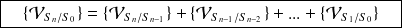 \boxed{ \quad \{ \mathcal V_{S_n/S_0} \}= \{ \mathcal V_{S_n/S_{n-1}} \} + \{ \mathcal V_{S_{n-1}/S_{n-2}} \} +...+ \{ \mathcal V_{S_1/S_0} \} \quad}